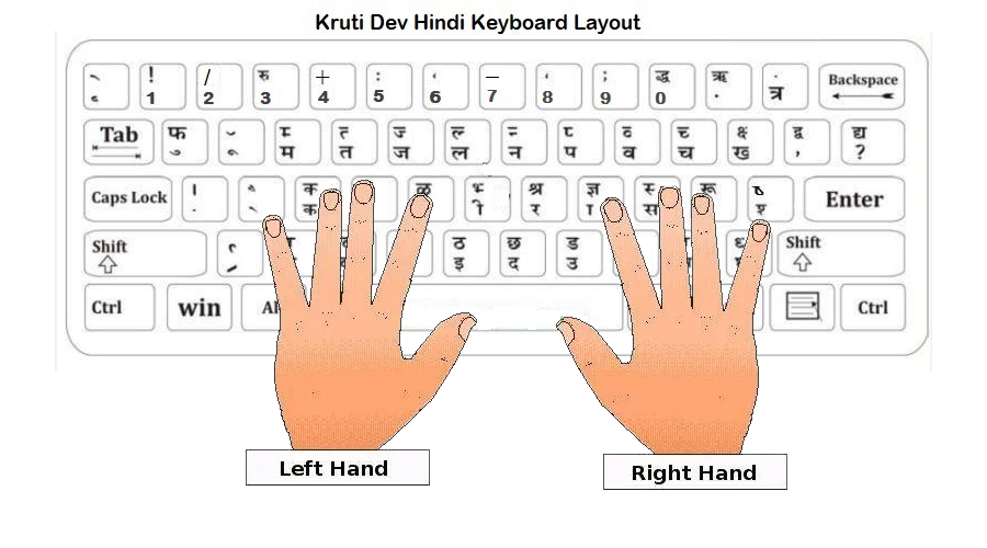 keyboard image